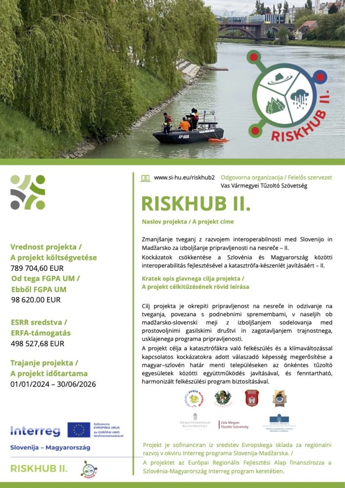 RiskHUB II